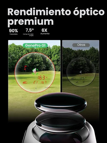 Vista 7 de MILESEEY G1 Touchscreen & GPS Rangefinder with 43000+ Built-in Golf Courses