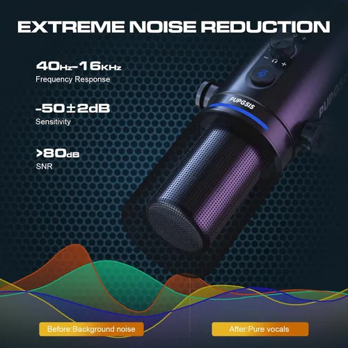 Vista 4 de PUPGSIS - Micrófono de podcast XLR/USB, micrófono para juegos con botón de silencio, efectos de reverberación, cancelación de ruido, soporte