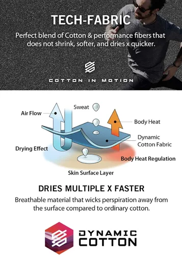 Vista 7 de TSLA Paquete de 1 o 3 camisetas sin mangas para hombre, camisetas deportivas de rendimiento muscular, camisetas sin mangas para entrenamiento