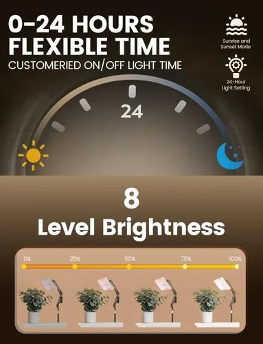 Vista 5 de MetryGrow Luces de Cultivo para Plantas de Interior, [Aplicación Inteligente y Cobertura Amplia de 2x2 Pies] Lámparas de Cultivo de Plantas de 48W