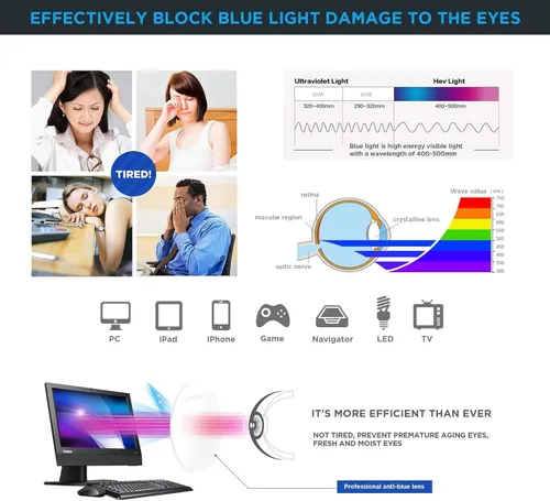 Vista 10 de JOO'RTI Gafas de luz azul para hombres, marco de metal, gafas falsas para computadora de videojuegos
