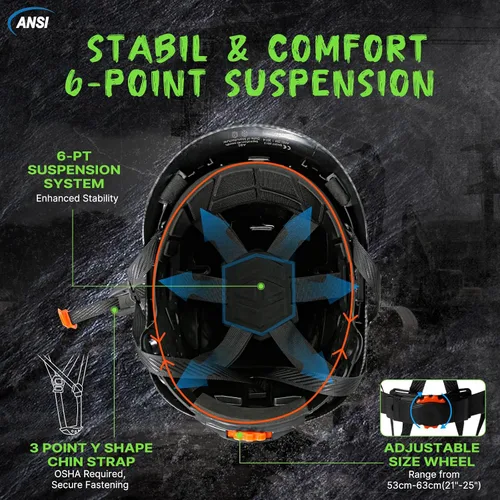 Vista 5 de Aolamegs Vented Carbon Fiber Pattern Hard Hat, ANSI Z89.1 Type 1 Class C Safety Helmet for Construction, OSHA Approved Work Hat with 6-Point