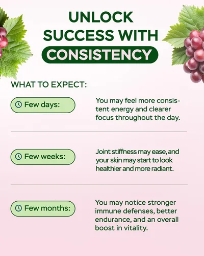 Vista 8 de Complejo de suplemento de resveratrol de 1800 mg - COQ10, quercetina, vitamina E, ascorbato de calcio - Potente fórmula antioxidante para mejorar