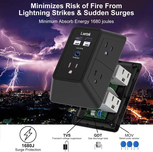 Vista 5 de Extensor de tomacorriente, protector de sobretensiones con 5 enchufes múltiples y 4 puertos USB (2 USB C), cargador de pared de regleta