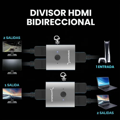 Vista 3 de SABRENT - Conmutador HDMI, conmutador HDMI 4K a 60 Hz, divisor 2 en 1 salida, compatible con HDR, 3D, Dolby, compatible con computadoras portátiles