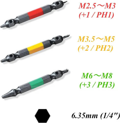 Vista 4 de ANEX ANH-S3 Broca de extracción de tornillo, compatible con tornillos de acero inoxidable, M2.5-8, estuche incluido, juego de 3, broca DIY