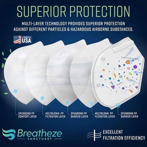 Vista 3 de Breatheze Máscara KN95 para niños, mascarillas KN95 para niños, registradas por la FDA, fabricadas en Estados Unidos