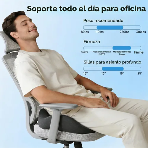 Vista 4 de Cojín para silla de oficina, alivio de presión para coxis, comodidad larga para sentarse