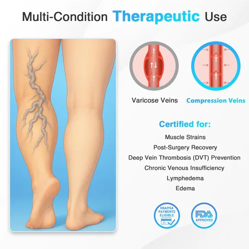 Vista 4 de Manga de compresión de muslo de talla grande para alivio del linfedema y la hinchazón, manga ajustable para muslo para circulación y recuperación