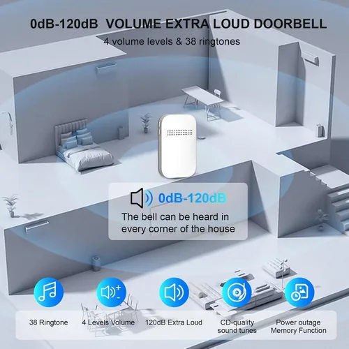 Vista 6 de Timbre inalámbrico – Timbre de puerta autoalimentado, no requiere batería para el hogar, botón enchufable, timbre de puerta inalámbrico impermeable