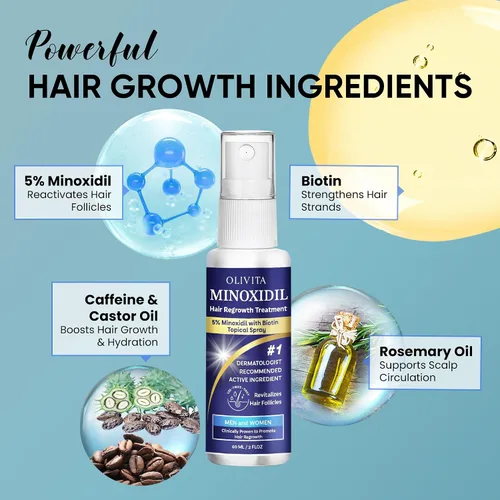 Vista 4 de 5% Minoxidil para hombres y mujeres Kit de spray para el crecimiento