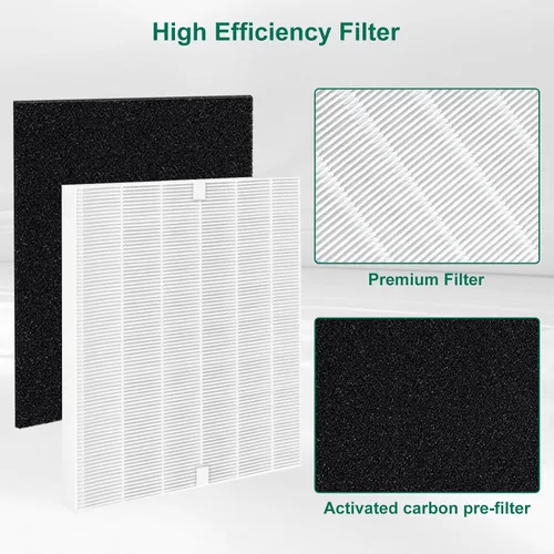 Vista 4 de AP-1512HH Filtro de repuesto compatible con Coway Airmega AP-1512HH y Airmega 200M Air Puri-Fier, AP-1512HH-FP, AP-1518R, AP-1519P, 4 filtros, 4