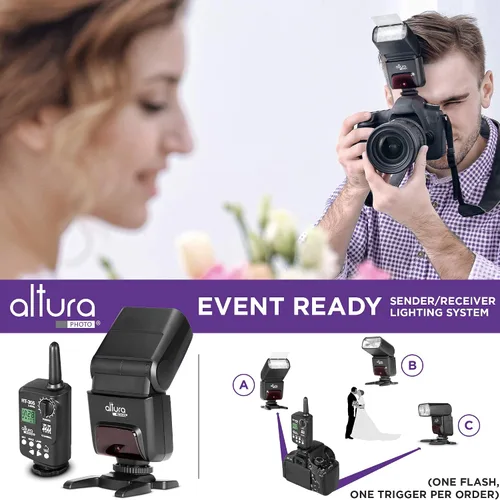 Vista 6 de Altura Photo AP-305C Flash para Canon 2.4G E-TTL y disparador manual inalámbrico HSS para Canon EOS R R5 R6 R7 R8 RP 90D 80D 70D SL2 T7I T6 T6I 5D