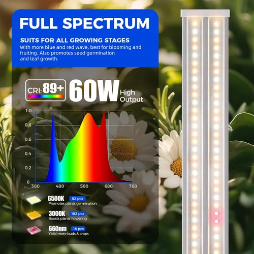Vista 4 de Barrina TX-S60 Luz de crecimiento de 4 pies para plantas de interior, 240W (4 x 60W, equivalente a 1680W), alto PPFD, espectro completo con LEDs
