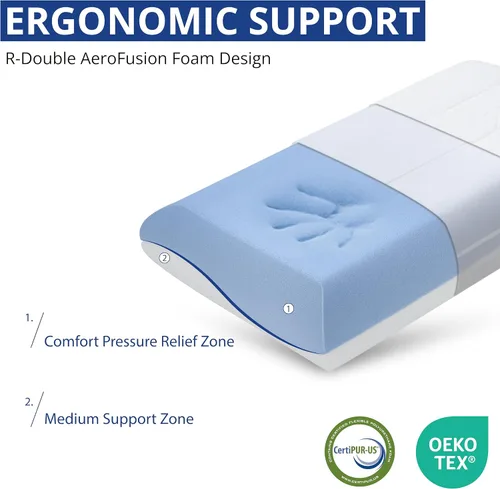 Vista 2 de EGOHOME Almohada refrescante de espuma viscoelástica para aliviar el dolor de cuello, almohada cervical para lado, espalda, dormir boca abajo