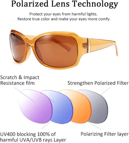 Vista 5 de FEISEDY clásico de gran tamaño polarizado gafas de sol mujeres Wrap Square Shades B2504