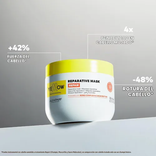 Vista 2 de ALFAPARF MILANO Yellow Professional Repair Reparative Mask for Damaged Hair