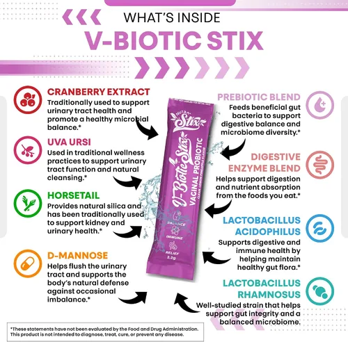Vista 3 de Clean Nutraceuticals Probióticos vaginales para mujeres con extracto de arándano, D-manosa, prebióticos, equilibrio de pH para mujeres, salud