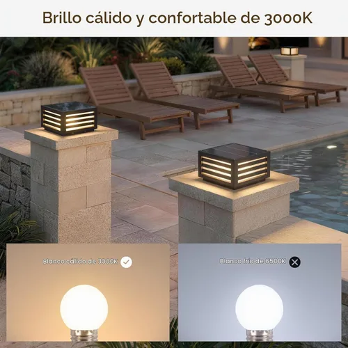 Vista 3 de MVBT Luces solares del poste de 8.78", luces de columna al aire libre