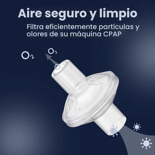 Vista 3 de Filtros CPAP en línea Pap MD para máquinas CPAP Aire limpio y comodidad mejorada, filtración de alta eficiencia para partículas y olores, paquete