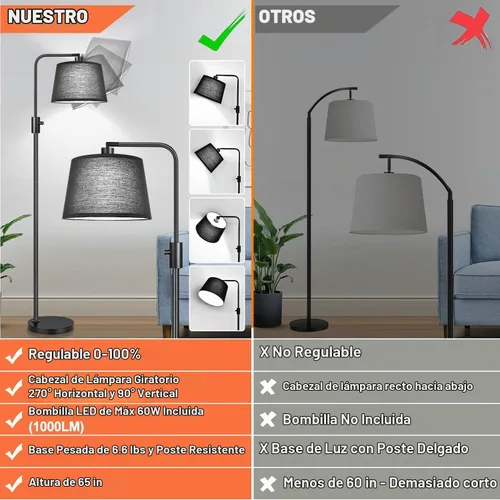 Vista 2 de Nintiue [Actualizada] Lámpara de pie regulable, bombilla LED Edison de 1000 lúmenes incluida, pantalla negra, lámpara de pie alta moderna de arco
