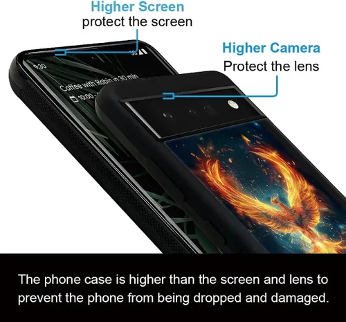 Vista 358 de Compatible con Google Pixel 4A 5G Mobile Case Creative Acrylic Panel trasero Silicona Protección Grip especialmente diseñado para Google Pixel 4A 5G