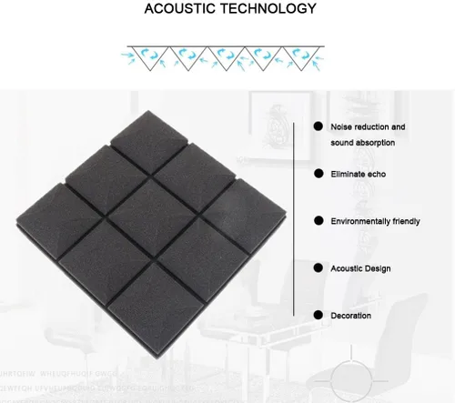Vista 2 de Soundproof Panels Acoustic Foam Panels 12 Pack High Density Foam Sound Proofing Padding Flame Retardant Wedge Acoustic Treatment Panel 1.9×12×12