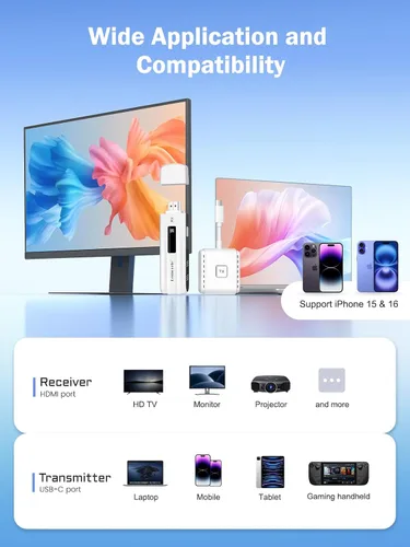 Vista 6 de Lemorele Kit de transmisor USB-C inalámbrico y receptor HDMI, Plug & Play USB-C a HDMI, extensor inalámbrico 2.4/5G, alcance de 164 pies, 1080P Full