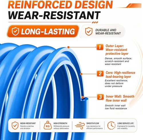 Vista 4 de GASHER Manguera de aire de retroceso de poliuretano de 1/4" x 25FT con restrictor de curva, acoplador rápido industrial de 1/4" y enchufe