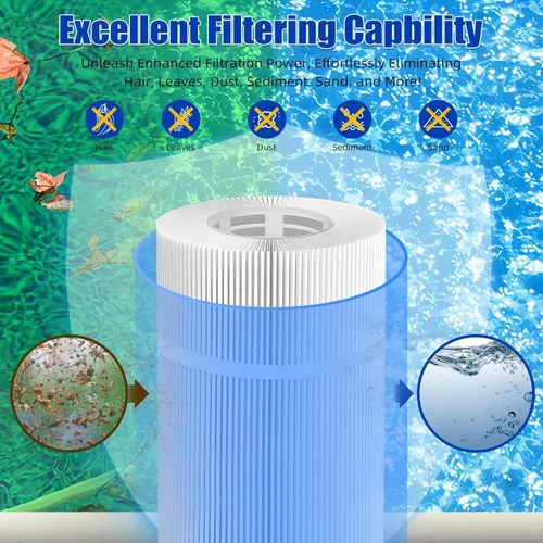 Vista 3 de Cartucho de filtro de piscina CCP320 certificado NSF50 de repuesto para Unicel C-7470, Pleatco PCC80-PAK4, FC-1976,178580 se adapta a Clean & Clear