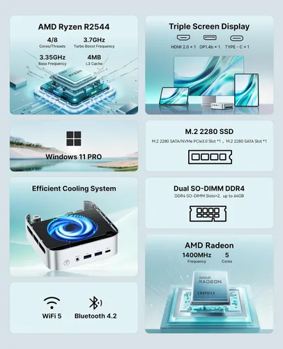 Vista 3 de ACEMAGIC K1 Mini PC AMD Ryzen R2544 8GB DDR4 256GB SSD Mini computadoras (Turbo 3.7GHz), Win 11 Pro Radeon 4K Triple Display Computadoras