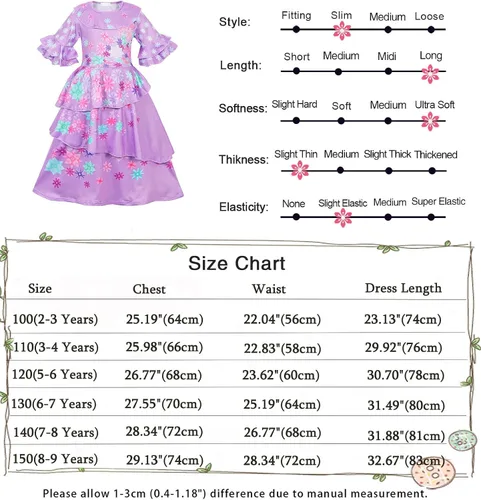 Vista 5 de HenzWorld Disfraz de Mirabel para niñas vestido mágico de la familia IsabelaMadrigalPepa disfraz de dibujos animados traje de fiesta