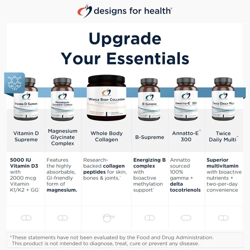 Vista 5 de Designs for Health OmegAvail Hi-Po Líquido – Alta concentración 1500 mg EPA 1500 DHA – Triglicérido Omega 3 Aceite de pescado para la salud