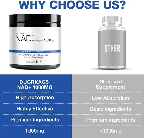 Vista 6 de Suplemento NAD - NAD nicotinamida ribósido resveratrol 1000 mg para hombres mujeres, NAD liposomal Plus para energía antienvejecimiento, suplemento