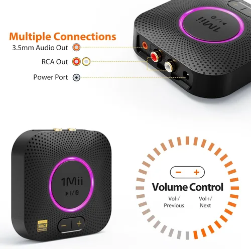 Vista 6 de Receptor Bluetooth 1Mii B06S+LDAC para estéreo casero, adaptador de audio inalámbrico
