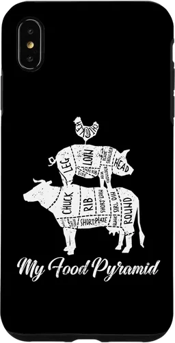 Vista 7 de iPhone 15 My Food Pyramid Cow Pig Chicken Funny Carnivore Meat Eater Case