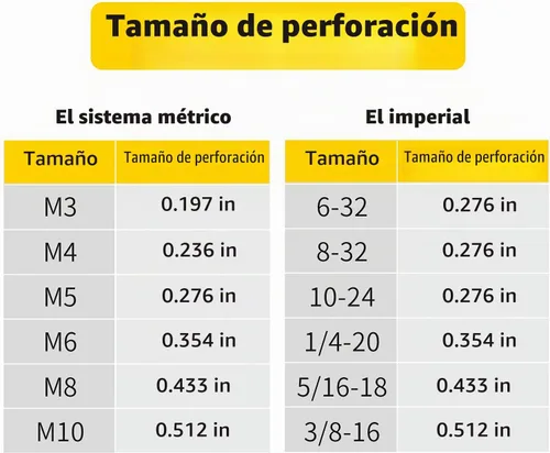 Vista 6 de Herramienta de Tuerca Remachadora Remachadora Manual de Tuercas Herramienta Rivnut Métrica y SAE con Accesorio de Broca Escalonada para Tuercas