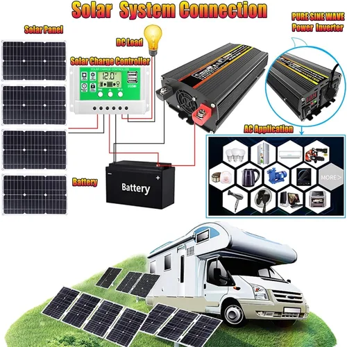 Vista 6 de Kit de inversor solar de 6000 W 12 V a 110 V/220 V, controlador de 50 A