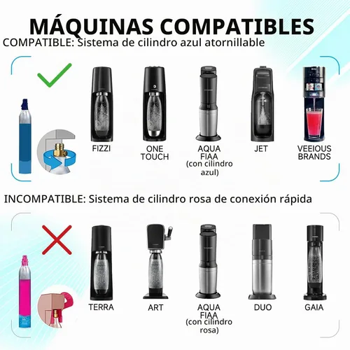 Vista 2 de Adaptador directo de cilindro de CO2 para tanque de CO2 con manguera de acero inoxidable de 60 pulgadas, conector de fabricante de soda de agua