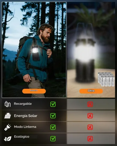 Vista 5 de Linterna solar para camping, paquete de 4, linterna LED recargable