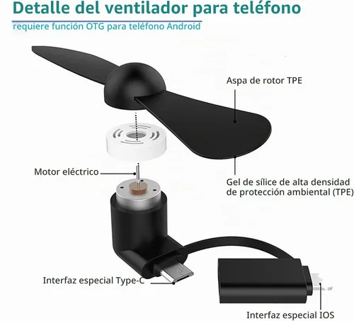 Vista 3 de Mini ventilador de teléfono celular 2 en 1 para teléfonos celulares iPhone y Android con puerto tipo C/USB C (paquete de 4) - Pequeño ventilador