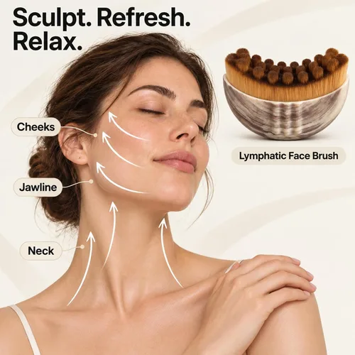 Vista 3 de Gua Sha Facial Tools, Lymphatic Contour Face Brush Set