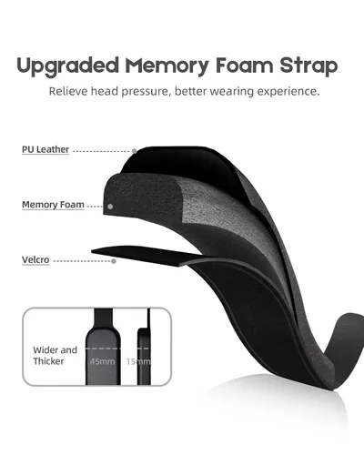 Vista 6 de T3 Plus Battery Head Strap for Meta Quest 3/Quest 3S, Rechargeable Battery Pack(2x8000mAh) with Charging Dock Accessories, Adjustable Elite Strap