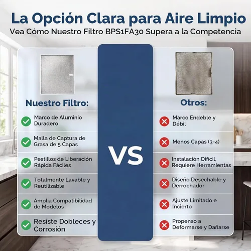 Vista 5 de Filtro de campana extractora BPS1FA30 mejorado de 11-3/4 x 14-1/4 pulgadas, ajuste exacto para campanas Broan QS1, WS1, QS2 y Nutone de 30 pulgadas