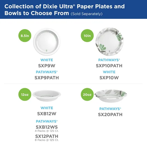 Vista 9 de Dixie Ultra - Platos de papel pesados de 8.5 pulgadas por GP PRO, diseño botánico Pathways, 500