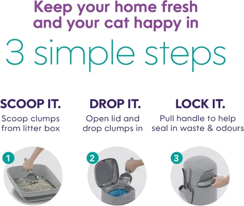 Vista 6 de Litter Genie Cubo Easy Roll con recarga fácil de enrollar, 24 bolsas 90% plástico reciclado - Diseño hermético - 8 días de arena para 1 gato