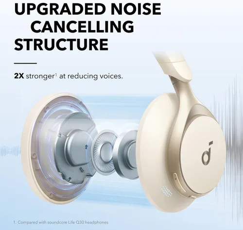 Vista 8 de Soundcore Q30 by Anker, auriculares híbridos con cancelación activa de ruido con bolsa de viaje, con espacio uno, múltiples modos, audio de alta