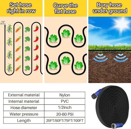 Vista 5 de Winisok Manguera plana gruesa de 200 pies, mangueras de riego de doble capa resistentes, ahorra un 80% de agua, flexible a prueba de fugas, tubo