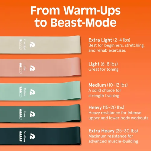 Vista 11 de Retrospec Activate Resistance Loop Band Set for Working Out, Home Fitness, Toning, Stretching & Exercise - Lightweight & Portable for Men & Women