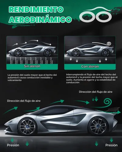 Vista 5 de SCITOO Alerón ABS para Toyota Yaris 2007-2012